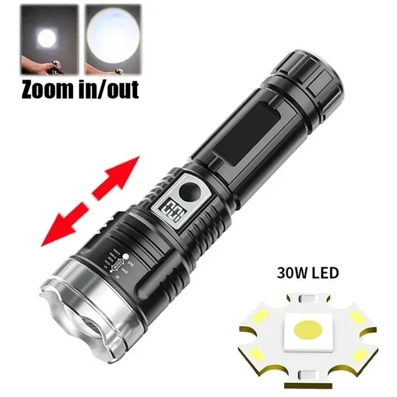 Ultra Bright USB Rechargeable Tactical LED Flashlight - High Power White Light for Camping & Hiking
