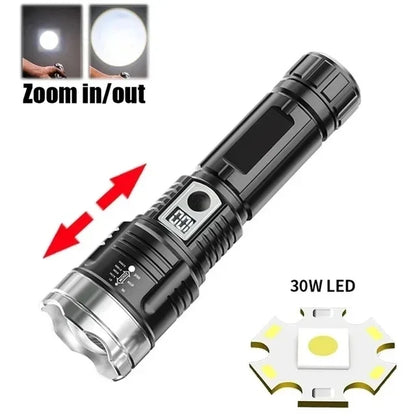 Ultra Bright USB Rechargeable Tactical LED Flashlight - High Power White Light for Camping & Hiking